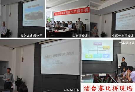 2015年奔朗精益生產第一次擂臺賽成功舉行