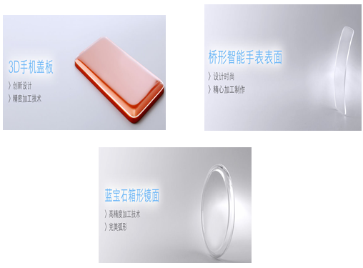  Touch China2015藍寶石展商新產(chǎn)品提前預(yù)覽