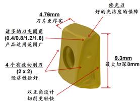 CIMT2015刀具展品綜述（中）