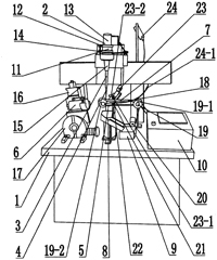 自動超聲波研磨機(jī)