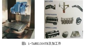 CIMT2015部分五軸聯動加工中心展品評述