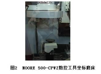 CIMT2015部分磨床展品評(píng)述