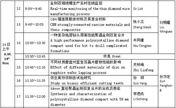 第十九屆中國(guó)超硬材料技術(shù)發(fā)展論壇論文宣講時(shí)間表