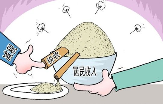 當前我國亟需大規模減稅