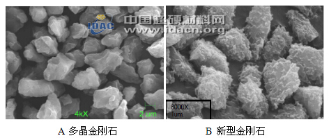 新型金剛石磨料在藍寶石晶體研磨加工中的應(yīng)用