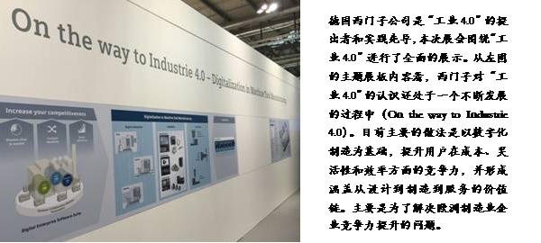2015歐洲國際機(jī)床展覽會技術(shù)考察報告