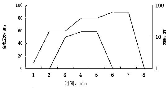 飛孟：一種晶種法提高多晶金剛石產能的合成工藝
