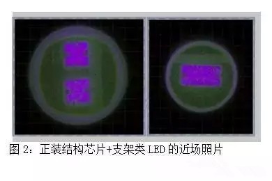 從芯片結(jié)構(gòu)分析硅襯底PK藍(lán)寶石襯底的勝負(fù)