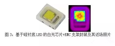從芯片結(jié)構(gòu)分析硅襯底PK藍(lán)寶石襯底的勝負(fù)