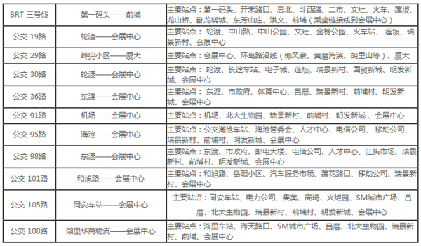第十六屆廈門國(guó)際石材展“全攻略”