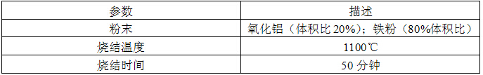 黃銅管精磨工藝中磁力研磨參數(shù)的優(yōu)化