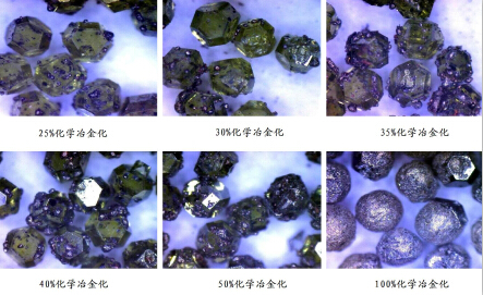 化學冶金化型金剛石磨粒