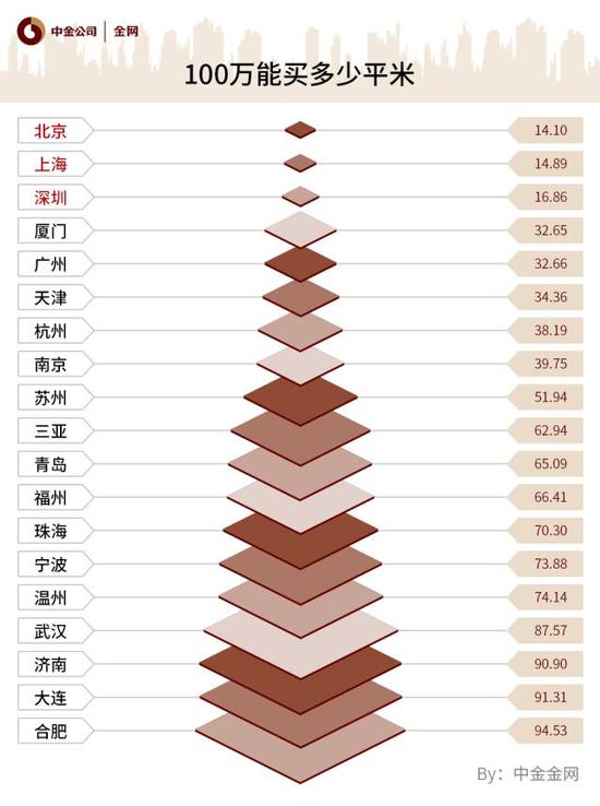 營改增細則有望本周發(fā)布 沖刺5000億減稅