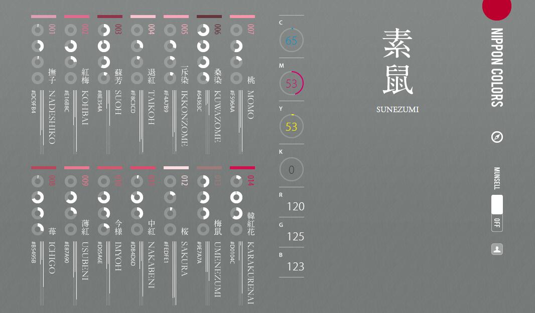 企業(yè)自媒體系列四：“微信公眾號(hào)”高級(jí)進(jìn)階篇
