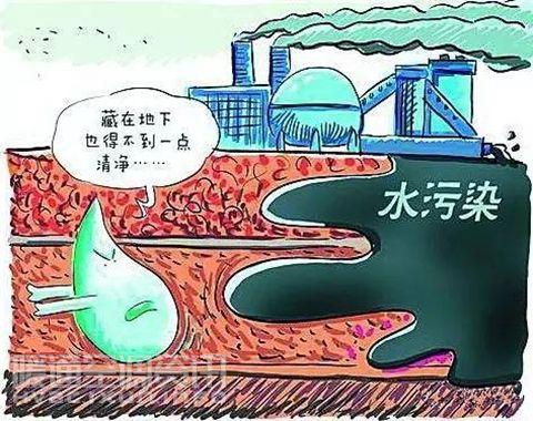 國家政策助力節能環保，催生水性環保切削液巨大市場