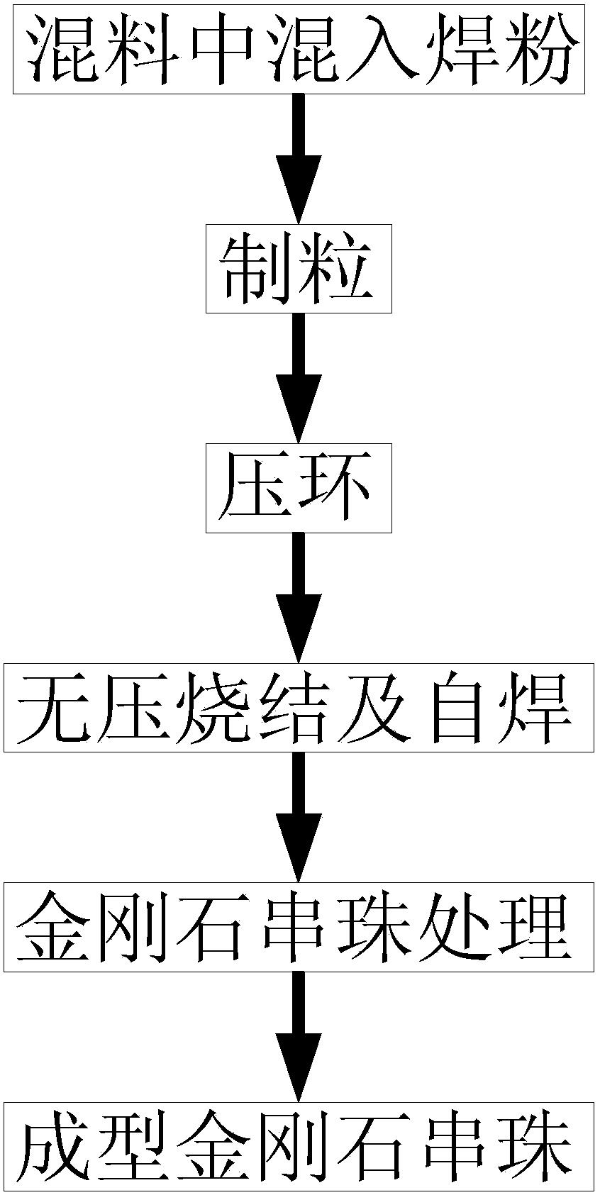 金剛石串珠的無壓燒結制備方法