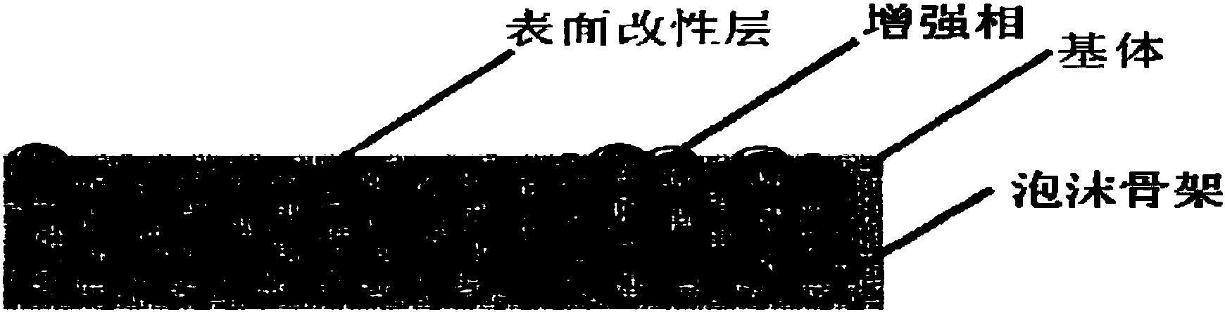 泡沫金剛石骨架增強銅基復合材料及制備方法