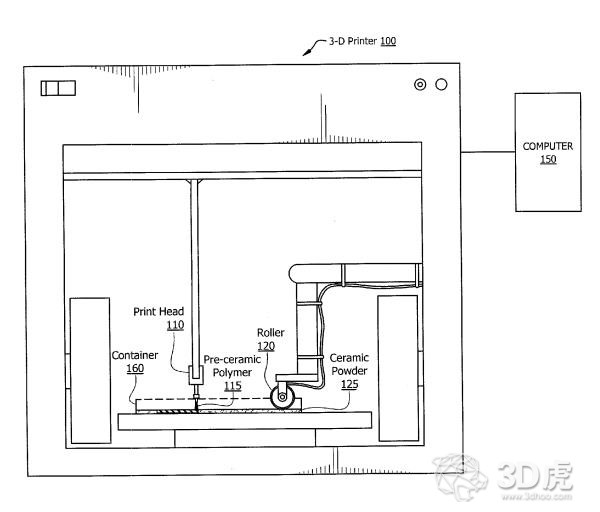 3D打印技術(shù)再升級 可打印任何形狀鉆石
