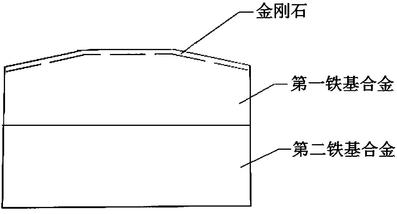 金剛石雙鐵基合金復合材料鑄件及其制備方法