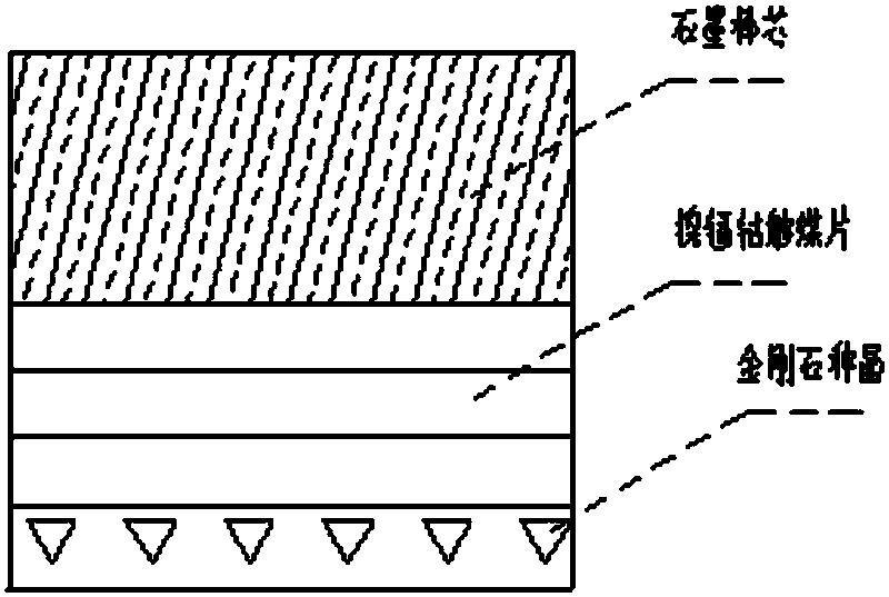 一種白色人造金剛石及制造方法