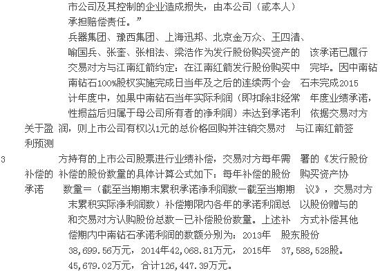 江南紅箭:前次重大資產重組限售股份解除限售的提示性公告