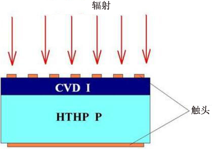 金剛石光伏電池的制備