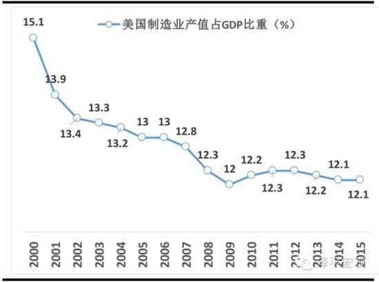 【深度】希拉里或特朗普當(dāng)選對中國意味著什么？