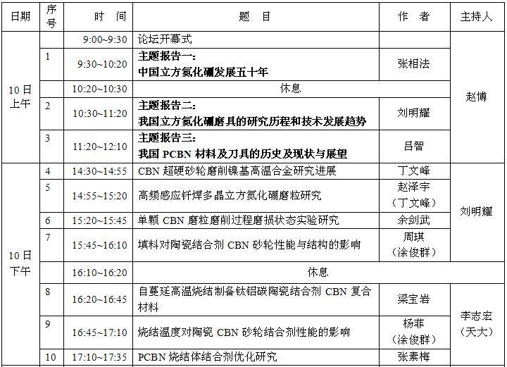 超硬網一周新聞綜述（10.31~11.4）