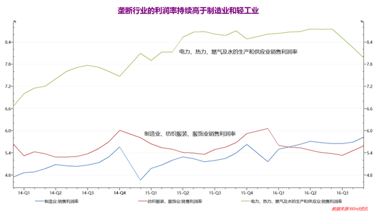 比人民幣貶值更令人擔心的是什么？