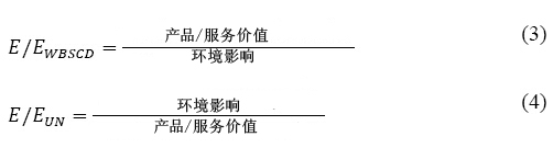 外圓磨削工藝中切削液的經濟效率研究