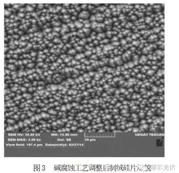 金剛石線切片制絨工藝研究