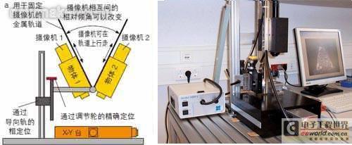 快速測定CBN砂輪質量