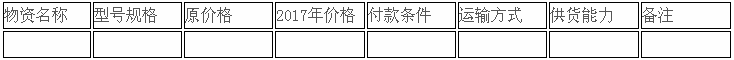 四砂泰益公司采購招標(biāo)公告