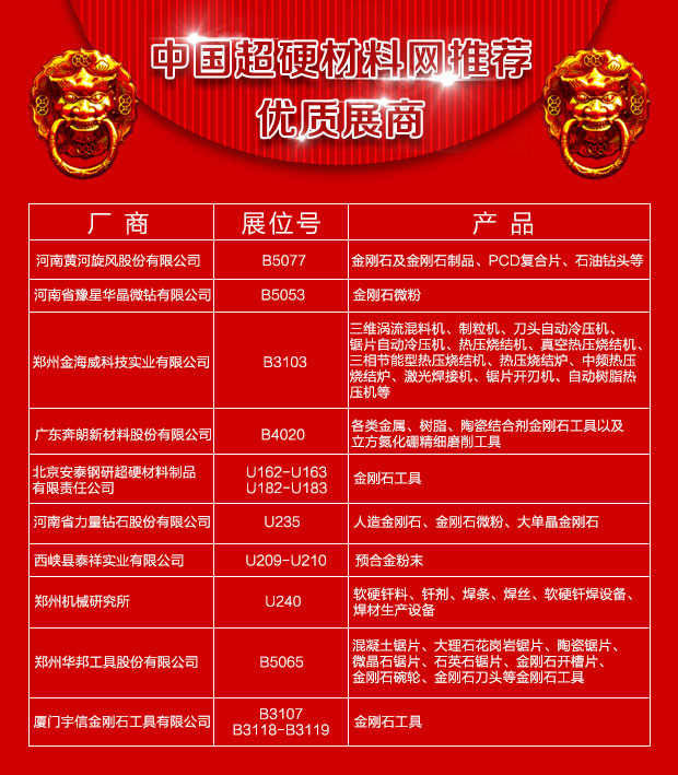 超硬網一周新聞綜述（3.6~3.10）