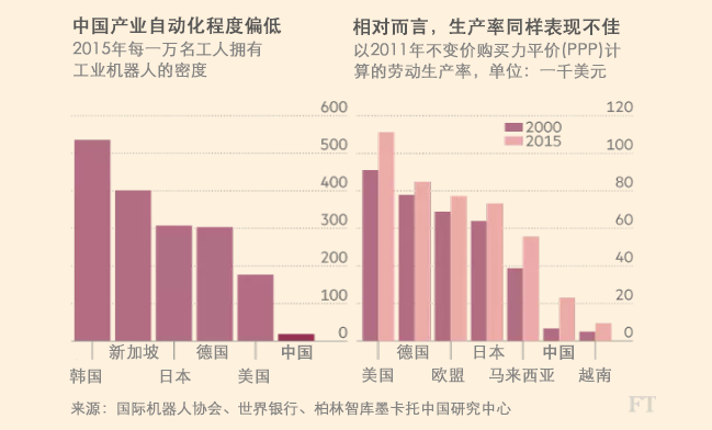 中國重啟科技大國抱負