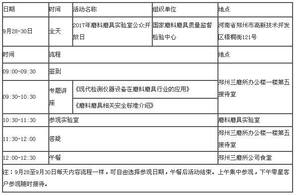 2017年磨料磨具實驗室公眾開放日活動接受報名了