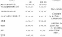 江南紅箭:關于公司重大資產重組業(yè)績承諾補償股份贈與實施公告