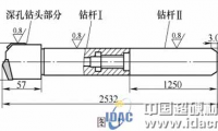 加長硬質(zhì)合金深孔鉆頭的工藝設(shè)計 