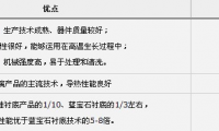 硅襯底胎死腹中 藍寶石主流地位不動搖