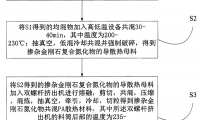 一種摻雜金剛石氮化物共混PA散熱材料及其制備方法