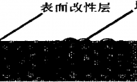 泡沫金剛石骨架增強銅基復合材料及制備方法