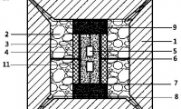 四方達(dá)：一種可以優(yōu)化高溫高壓腔體溫度分布的組裝方法