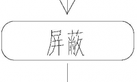 一種鋁合金胎體金剛石復(fù)合電鍍工藝