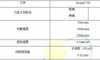 CBN刀具高速加工Inconel718合金時(shí)刀具表面形態(tài)的研究