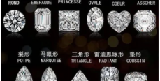 培育鉆石知多少——讓您與閃亮璀璨的“鉆石夢(mèng)”不期而遇