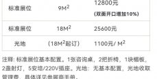 CAC2023廣州國(guó)際先進(jìn)陶瓷產(chǎn)業(yè)鏈展覽會(huì)