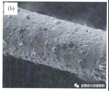  鍍鎳和未鍍鎳金剛石在線鋸制造中的上砂機(jī)理