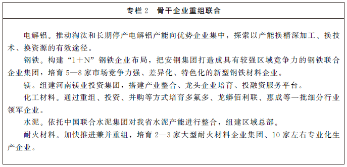 河南新型材料業轉型升級,爭創國家級超硬材料生產應用平臺
