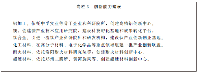 河南新型材料業轉型升級,爭創國家級超硬材料生產應用平臺