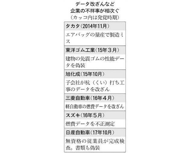 神戶鋼鐵：揭開日本制造皇帝的新衣